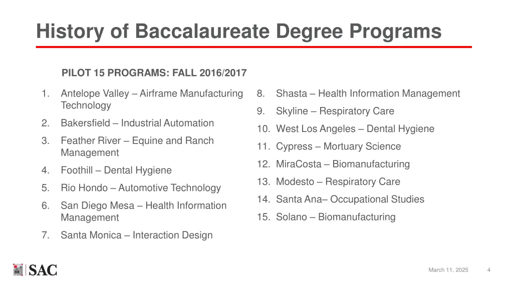 history of baccalaureate degree programs