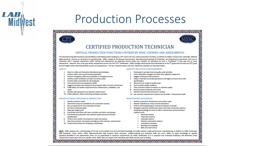 production processes