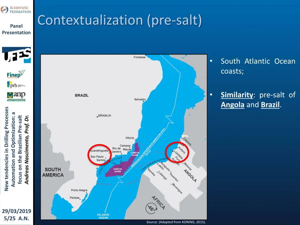 contextualization pre salt 1