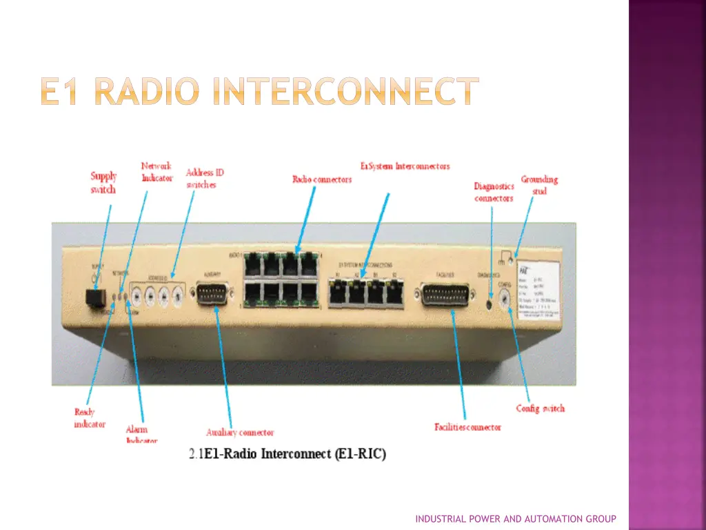 e1 radio interconnect