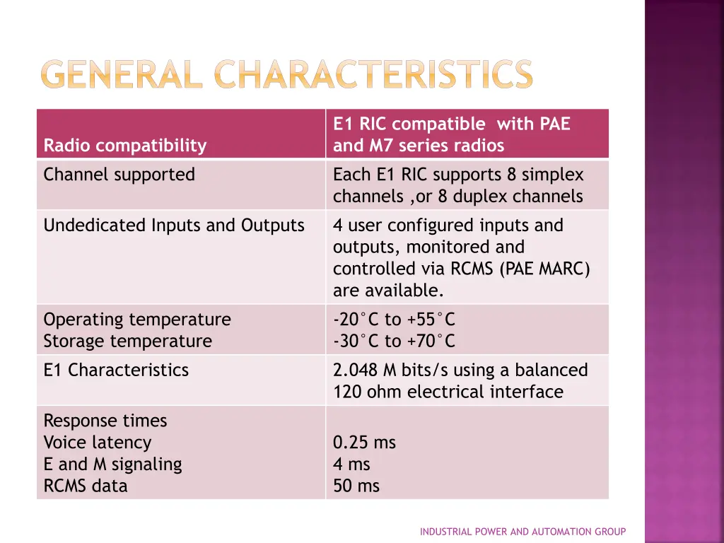 general characteristics