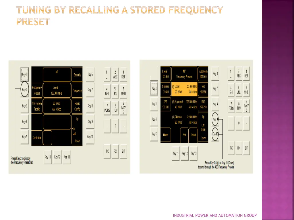 tuning by recalling a stored frequency preset