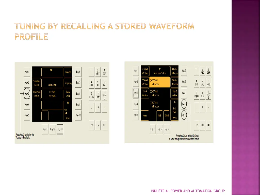tuning by recalling a stored waveform profile