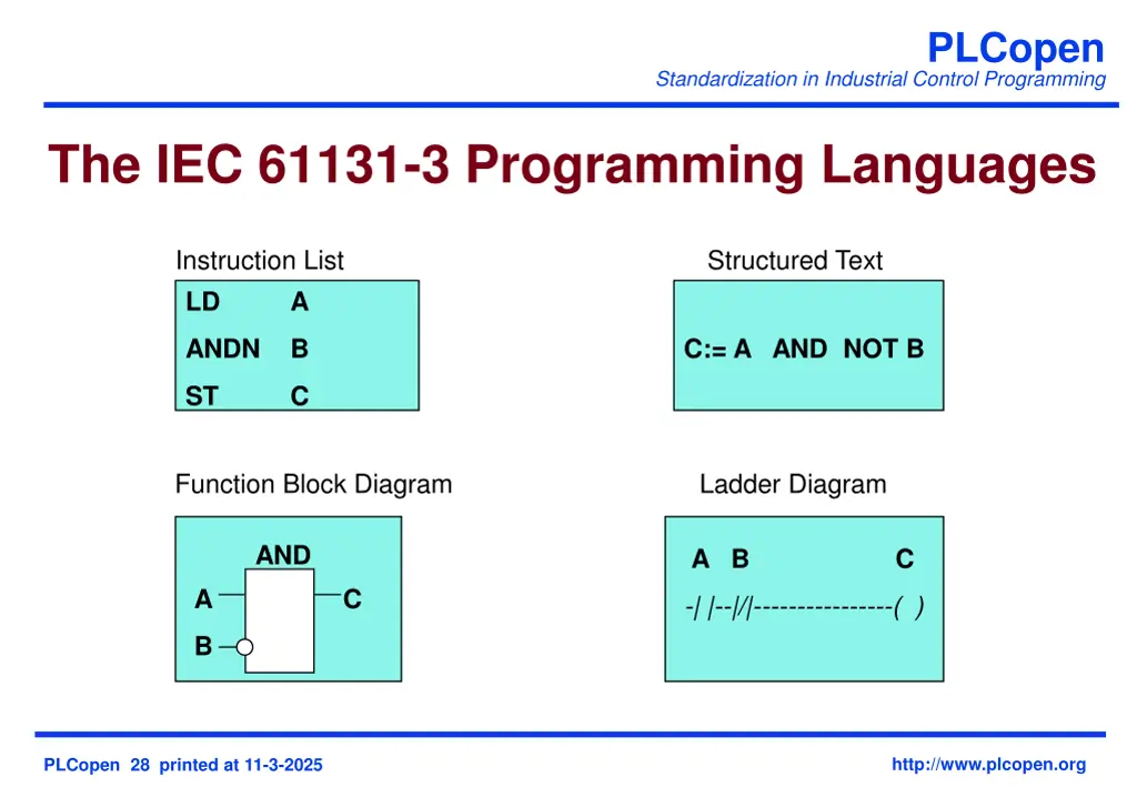 plcopen 27