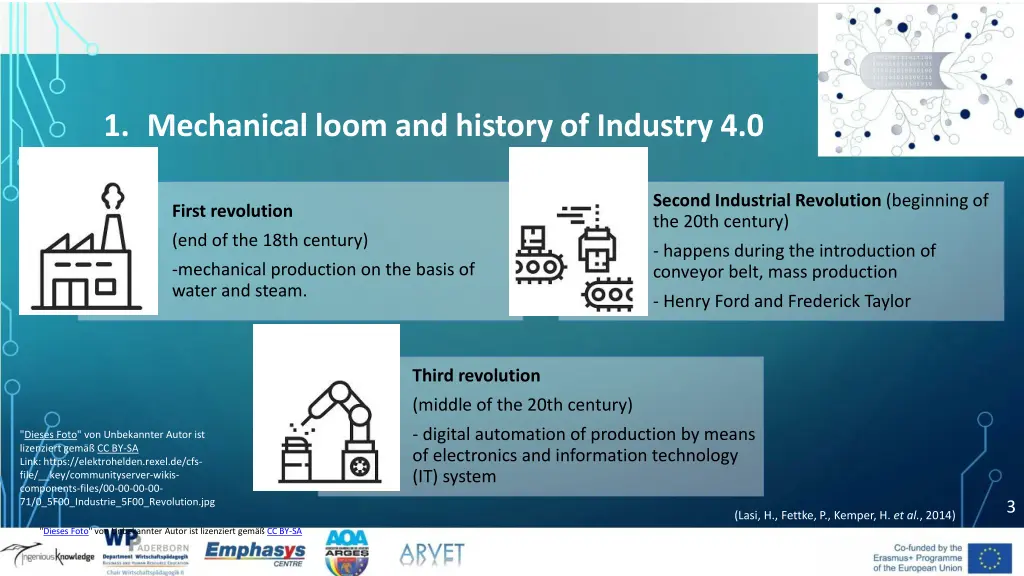 1 mechanical loom and history of industry 4 0