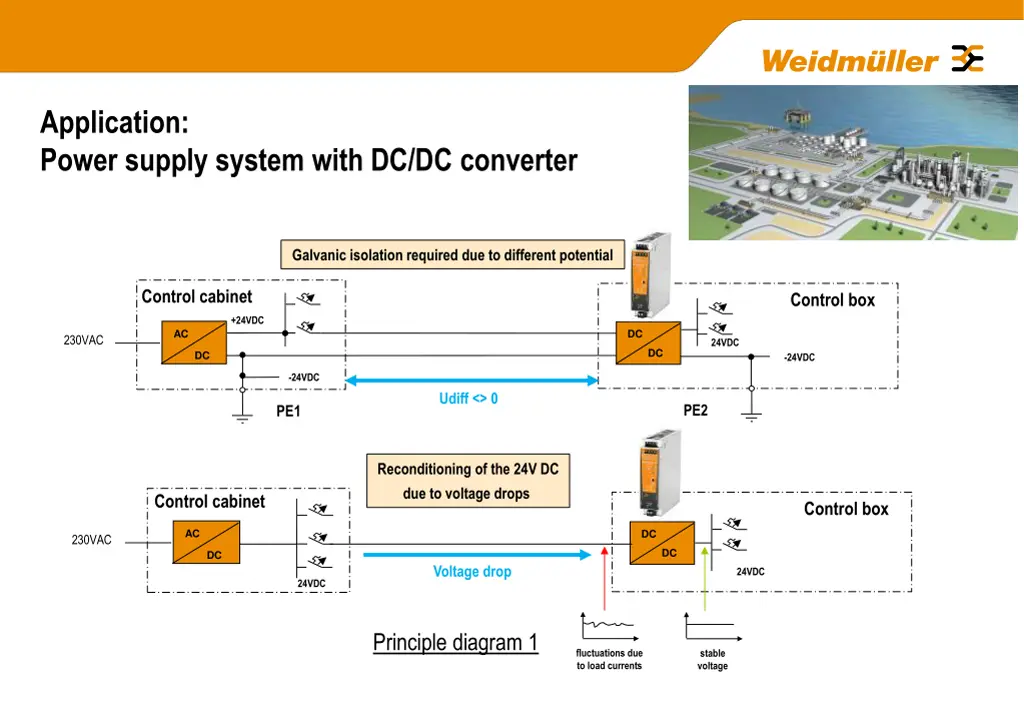 application power supply system with