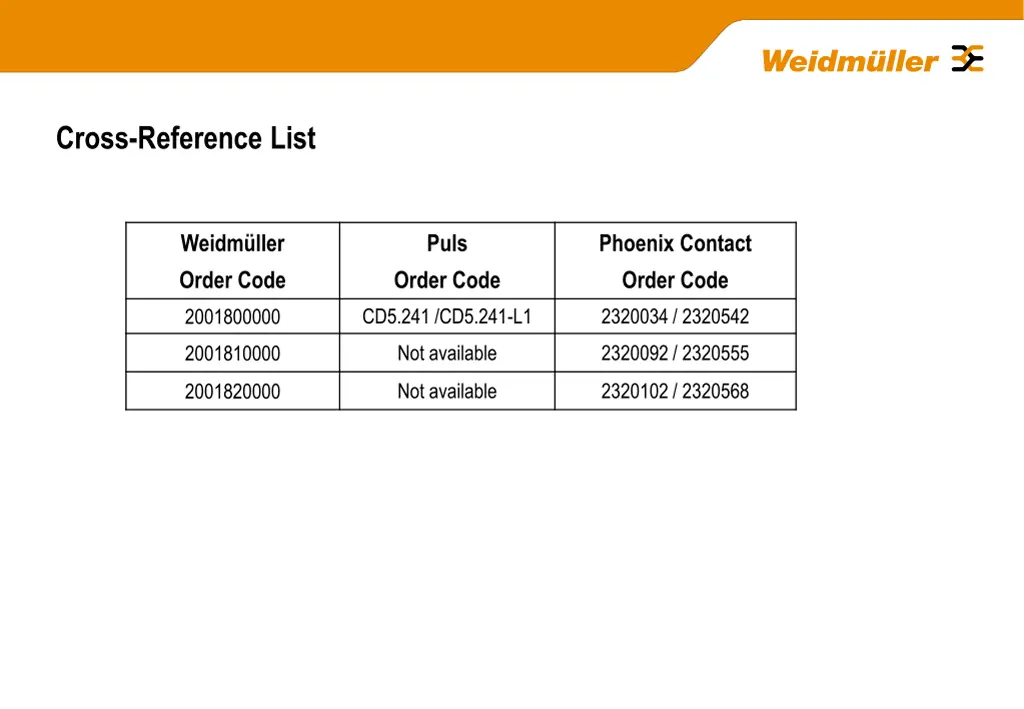 cross reference list