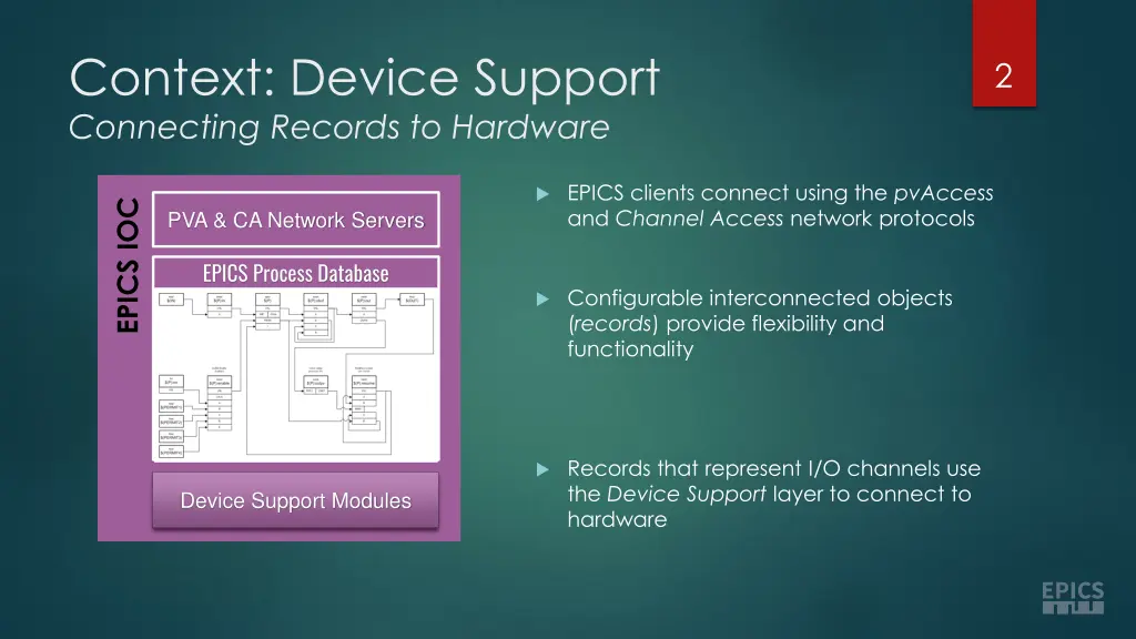 context device support connecting records
