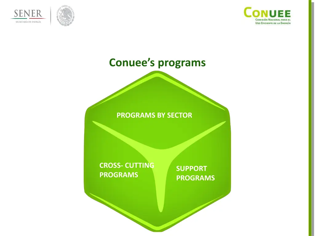 conuee s programs