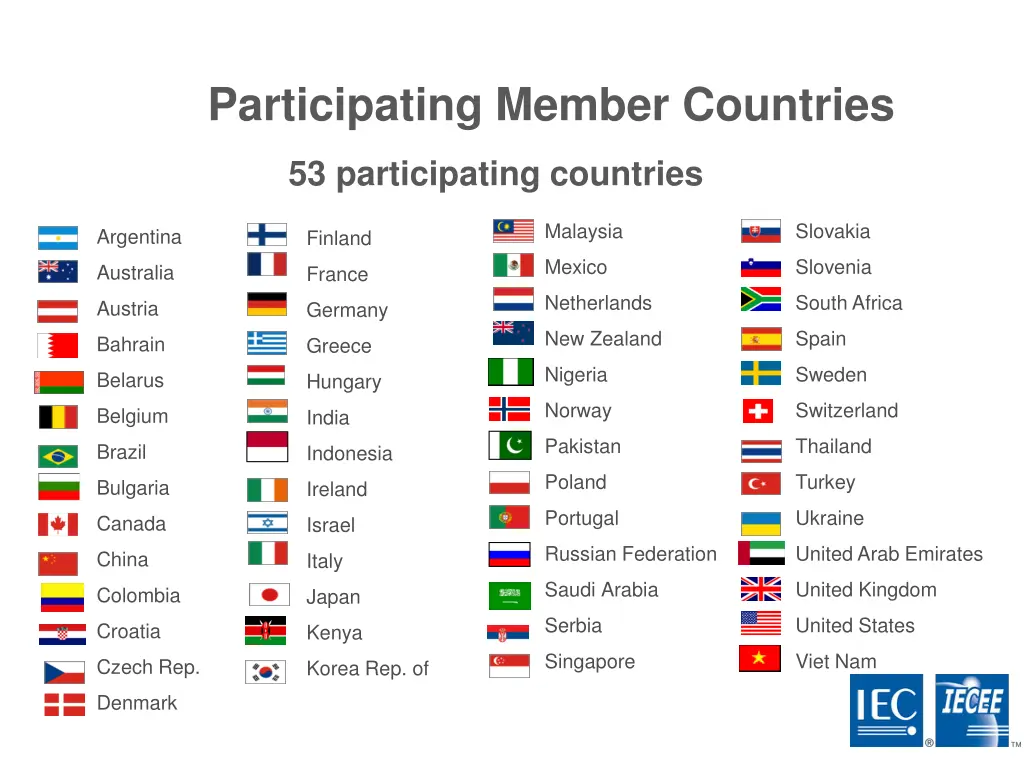 participating member countries