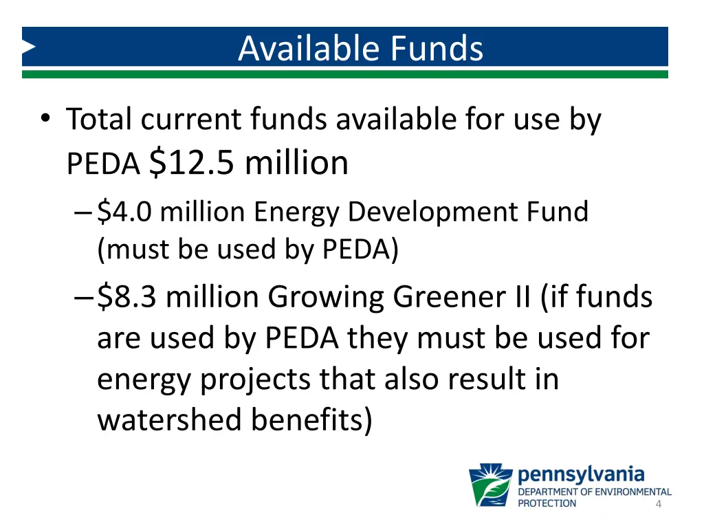 available funds