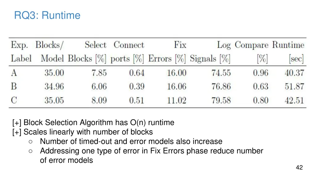 rq3 runtime 1