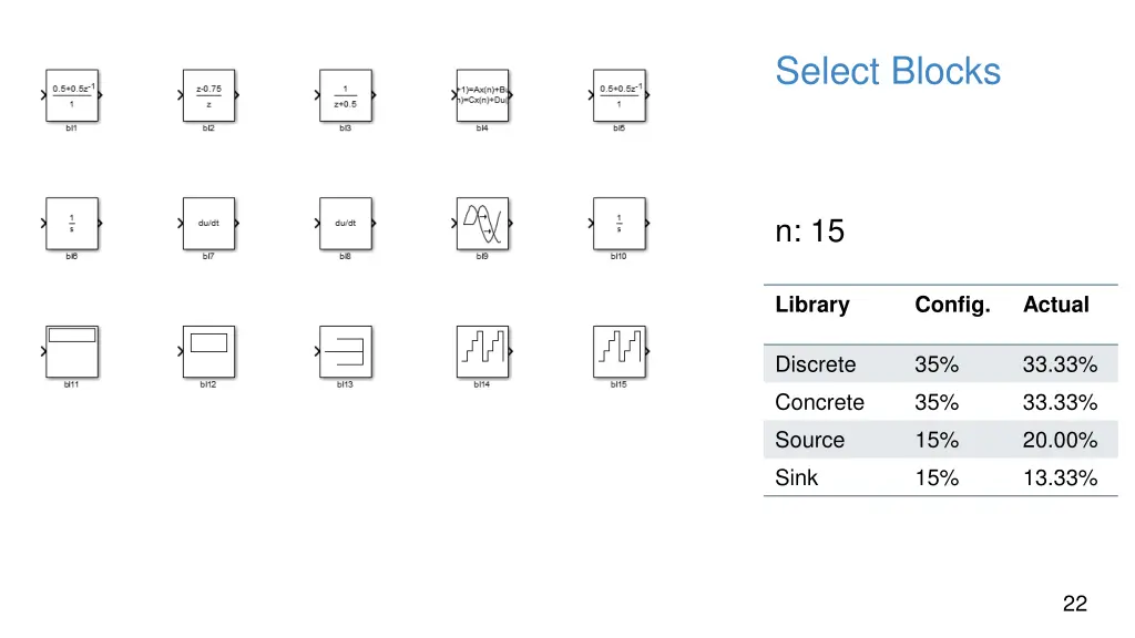 select blocks 1
