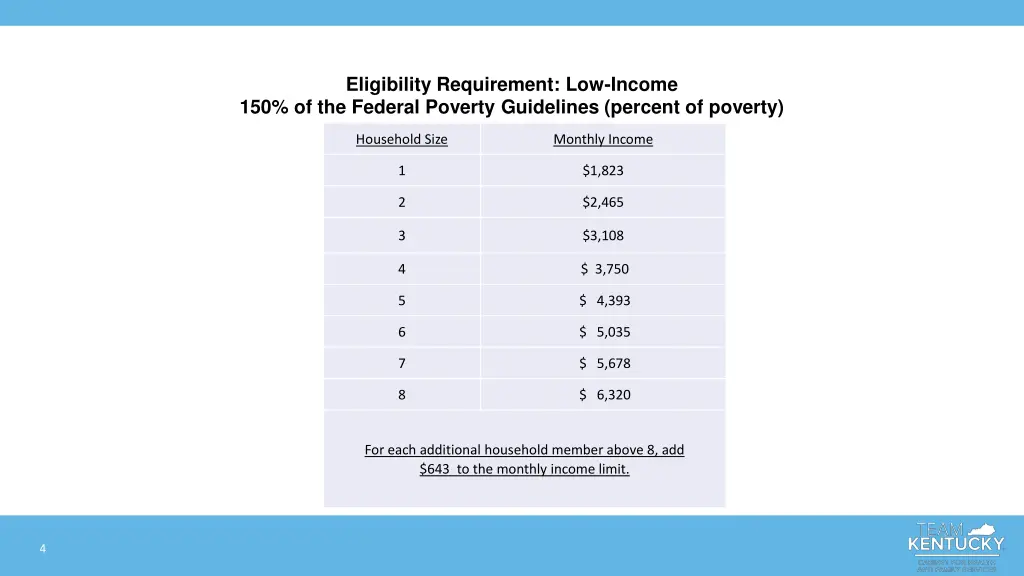 eligibility requirement low income
