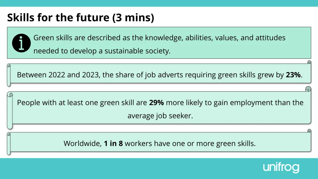 skills for the future 3 mins
