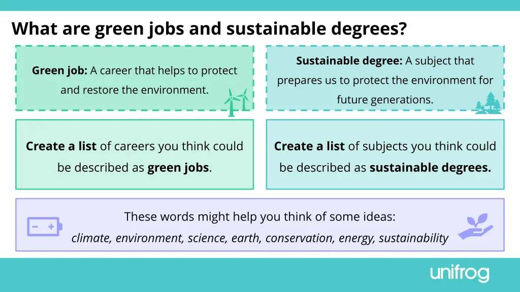 what are green jobs and sustainable degrees 1