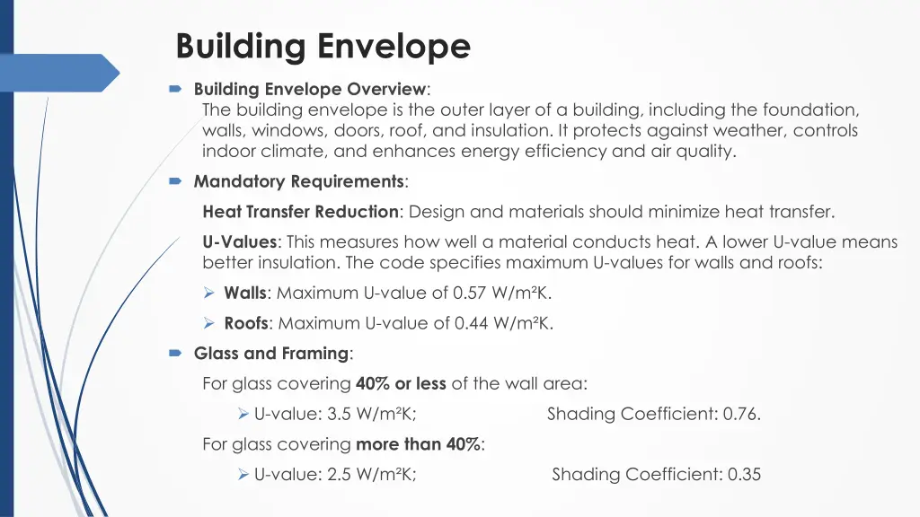 building envelope