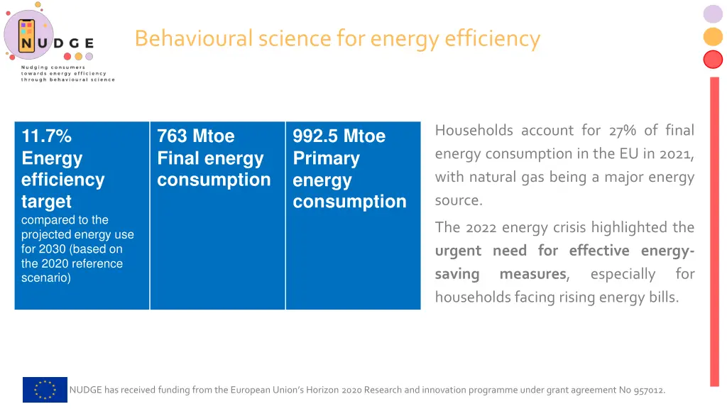 behavioural science for energy efficiency 1