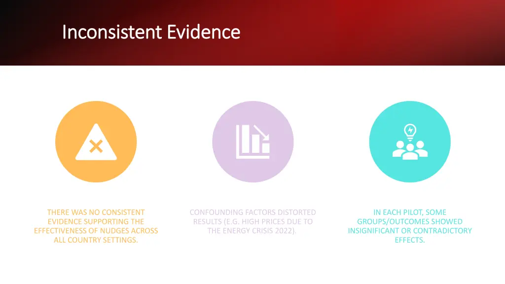 inconsistent evidence inconsistent evidence