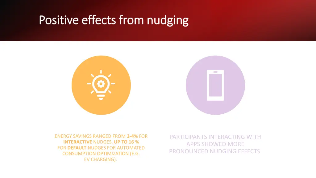 positive effects from nudging positive effects