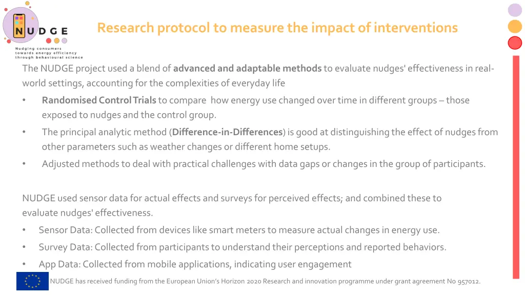 research protocol to measure the impact