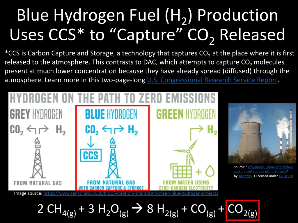 blue hydrogen fuel h 2 production uses