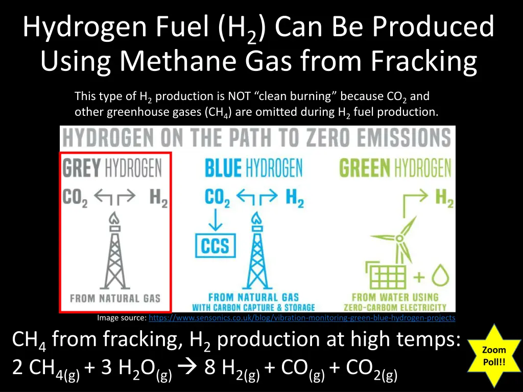 hydrogen fuel h 2 can be produced using methane