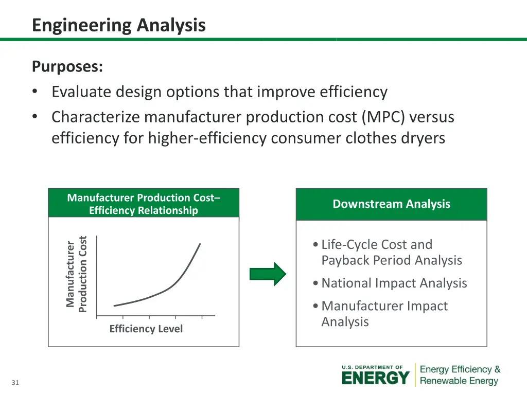 engineering analysis