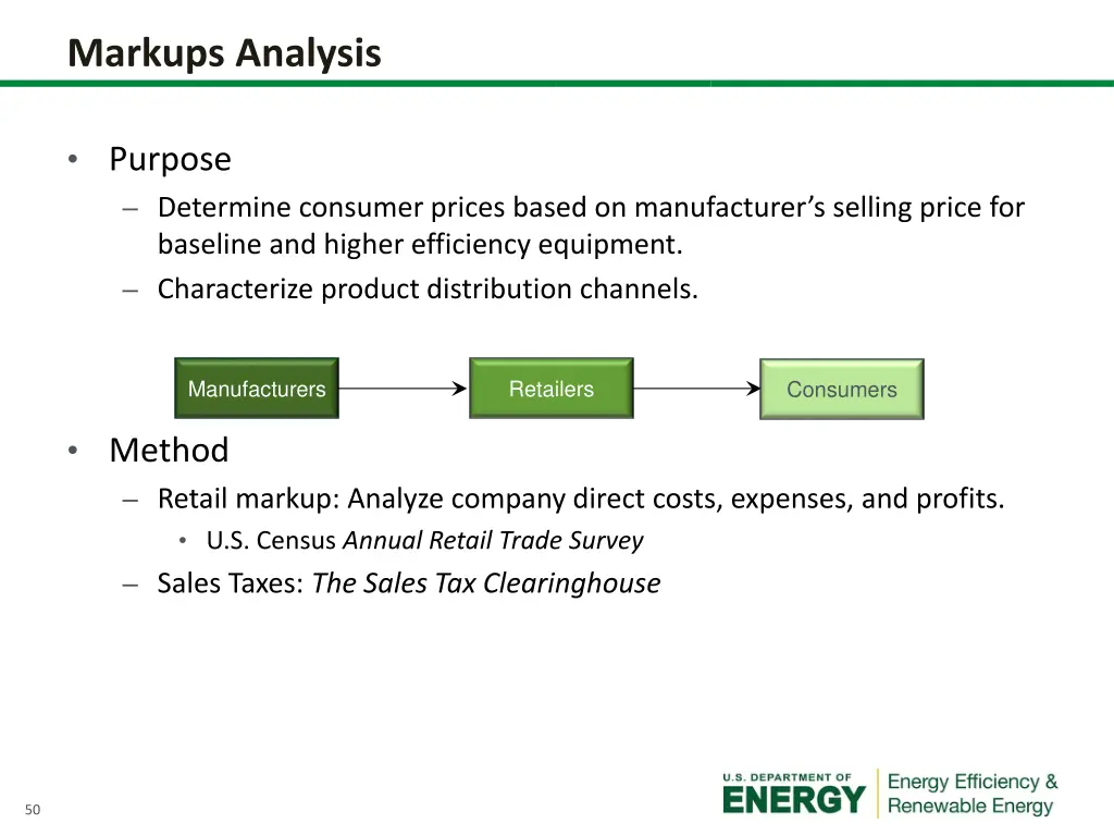 markups analysis
