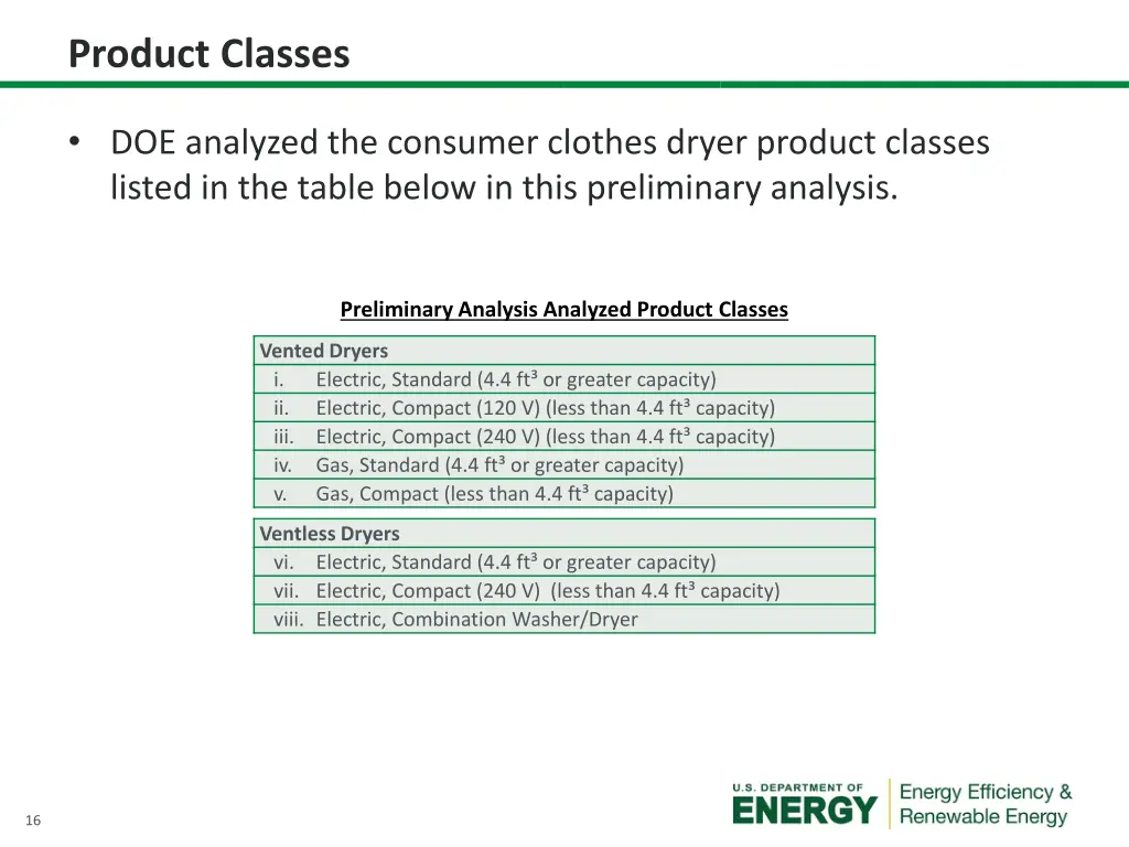 product classes 2