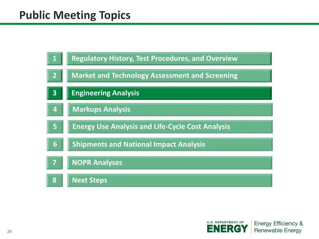 public meeting topics 2