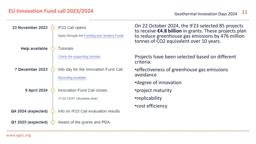 eu innovation fund call 2023 2024