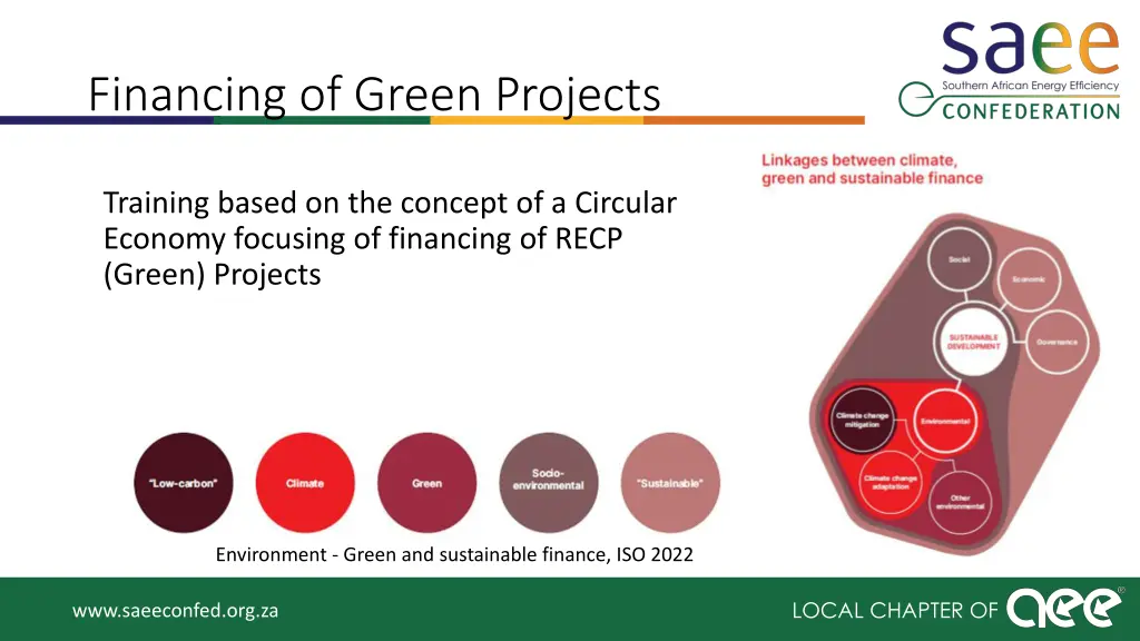 financing of green projects