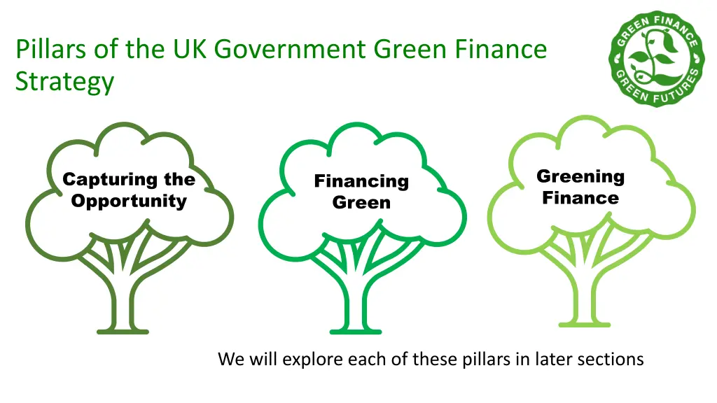 pillars of the uk government green finance