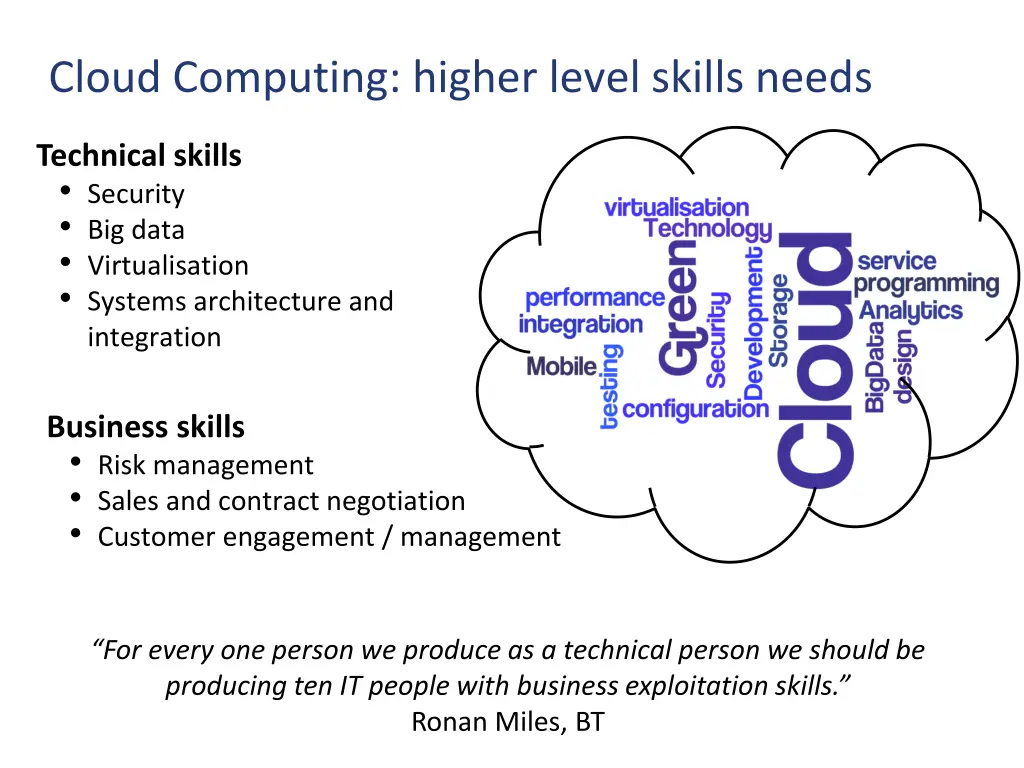 cloud computing higher level skills needs