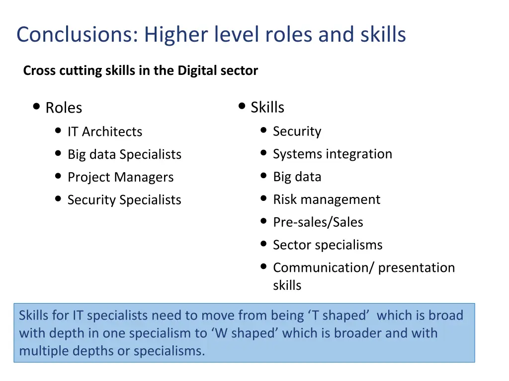 conclusions higher level roles and skills