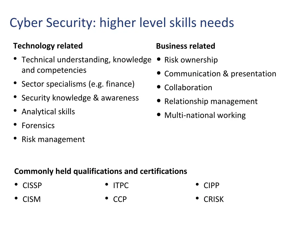 cyber security higher level skills needs