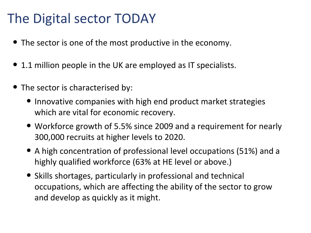 the digital sector today