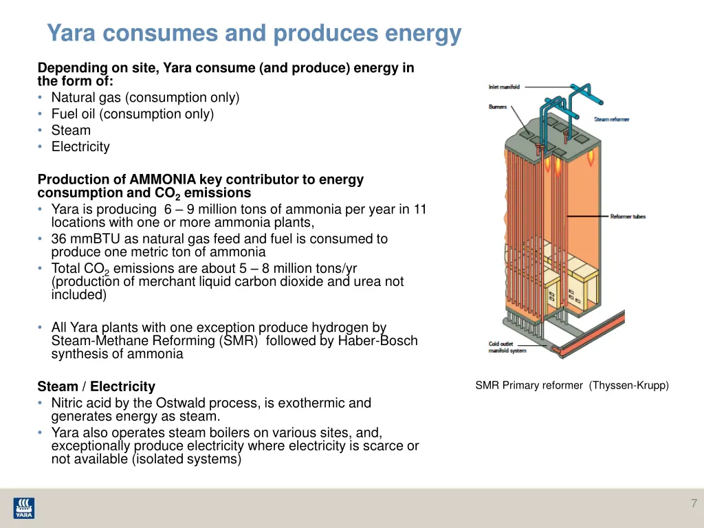 yara consumes and produces energy
