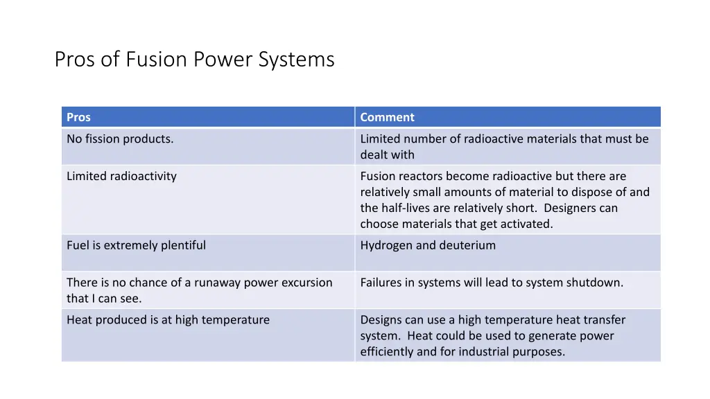 pros of fusion power systems