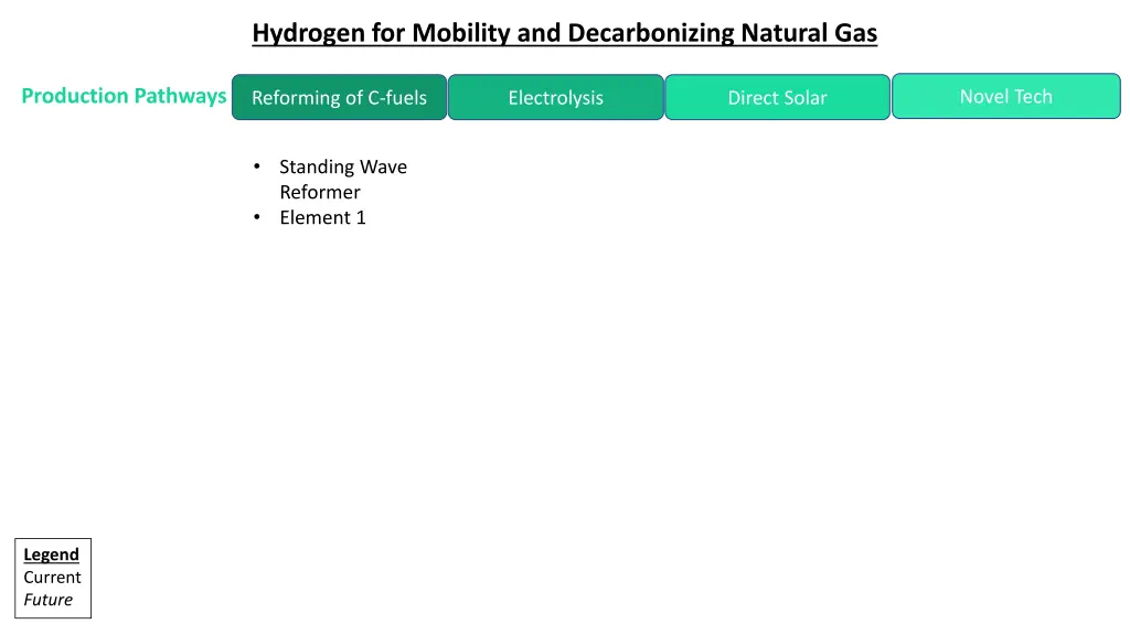hydrogen for mobility and decarbonizing natural 5