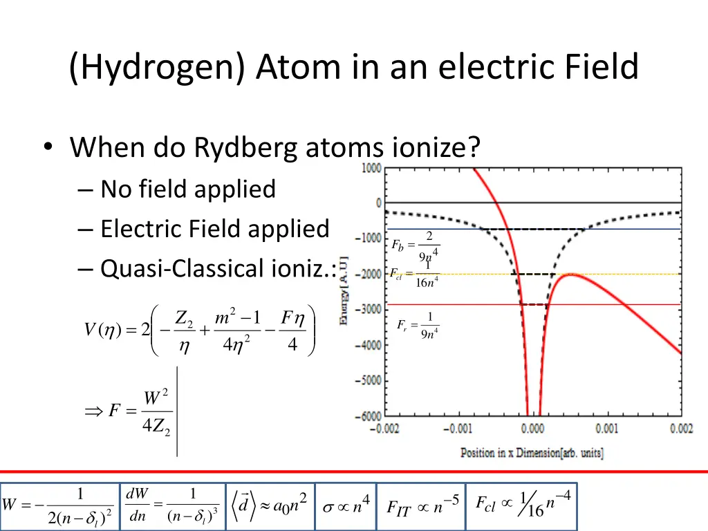 hydrogen atom in an electric field 1