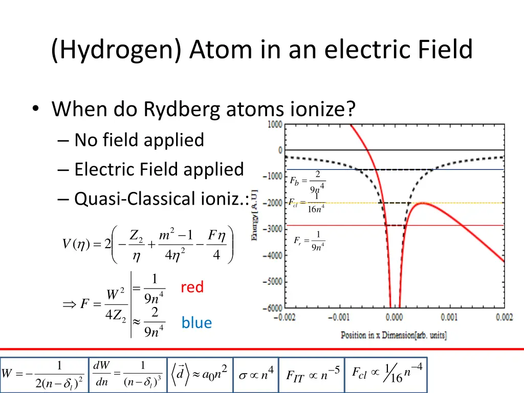 hydrogen atom in an electric field 2