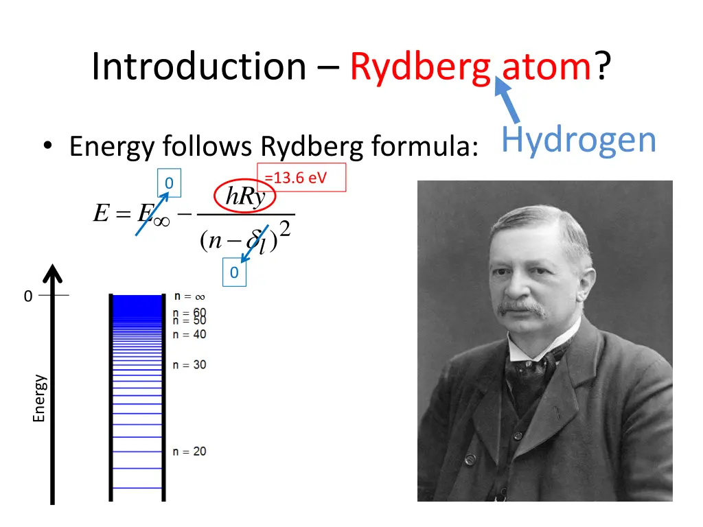 introduction rydberg atom