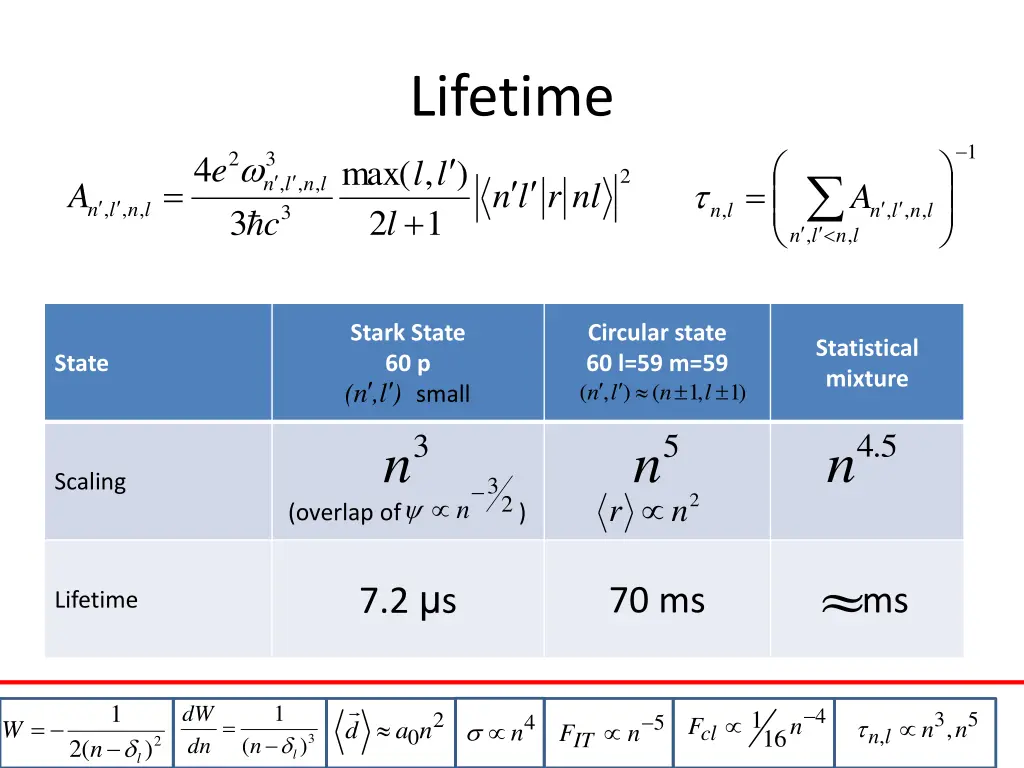 lifetime 3