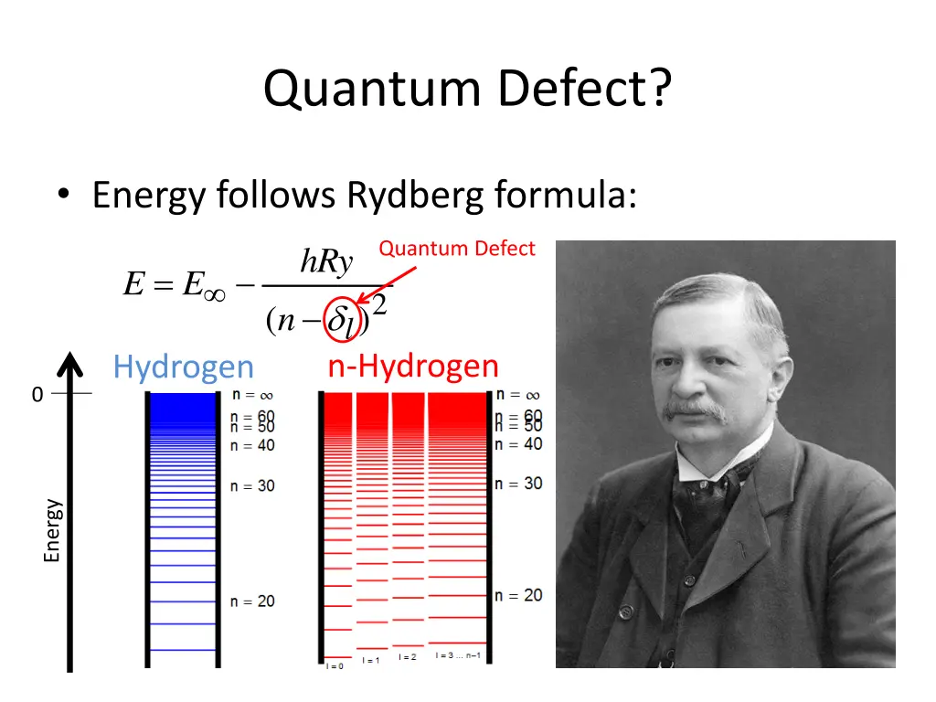 quantum defect