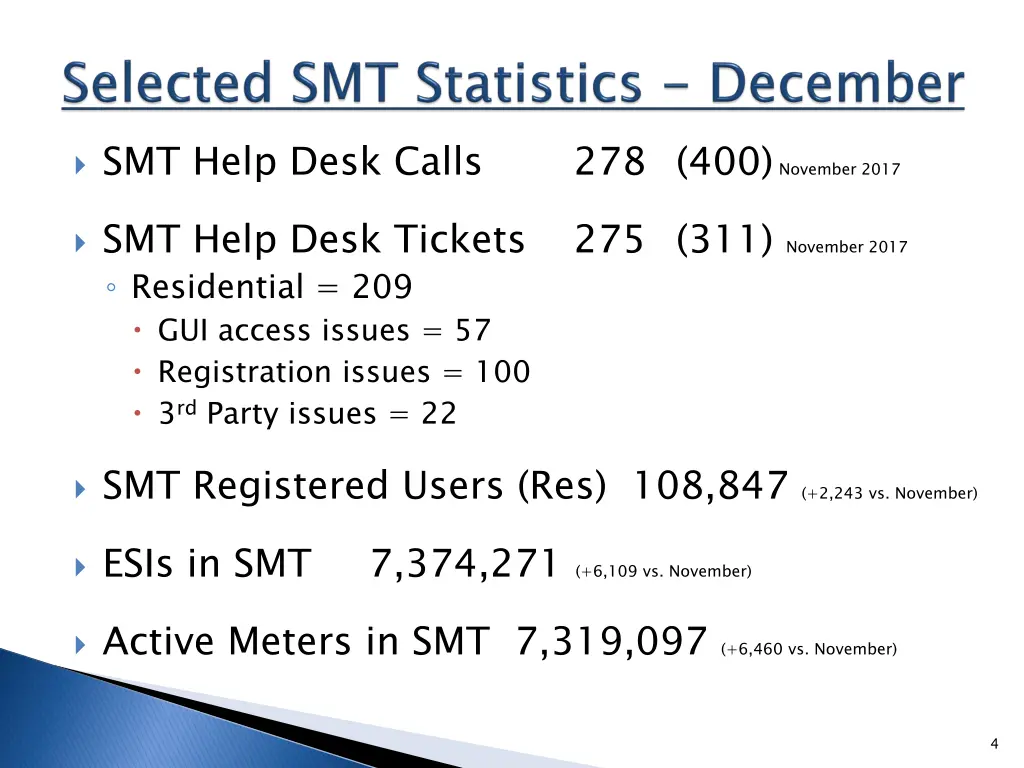 smt help desk calls