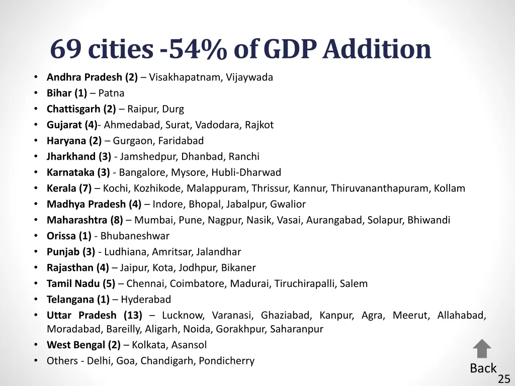 69 cities 54 of gdp addition