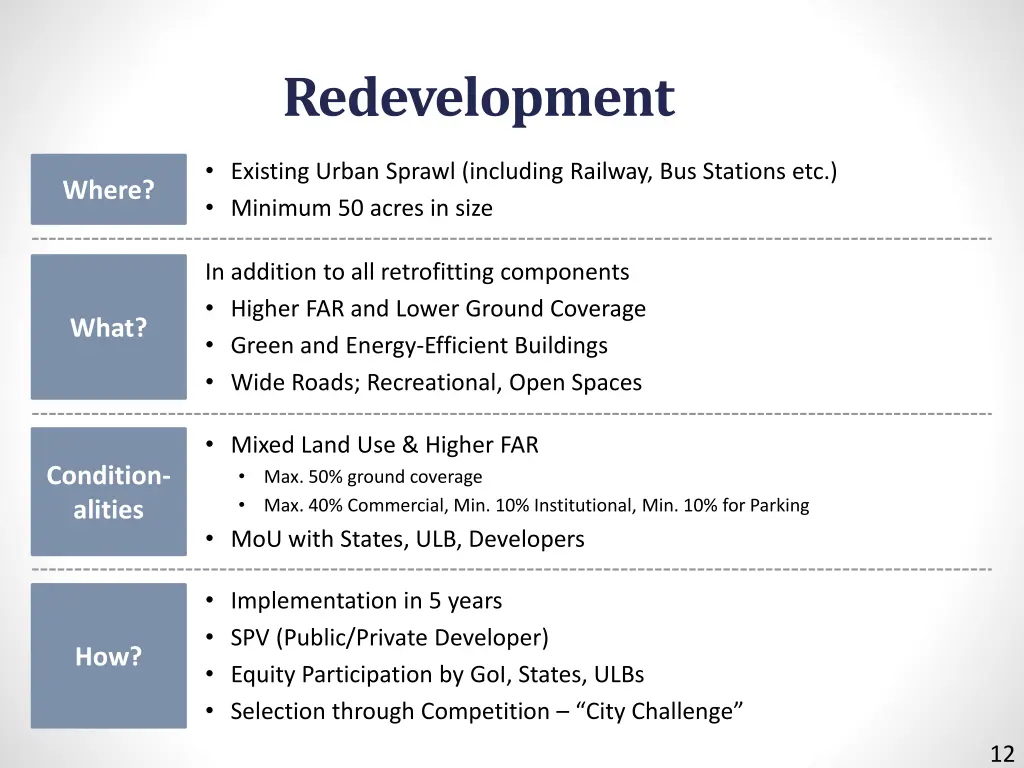 redevelopment