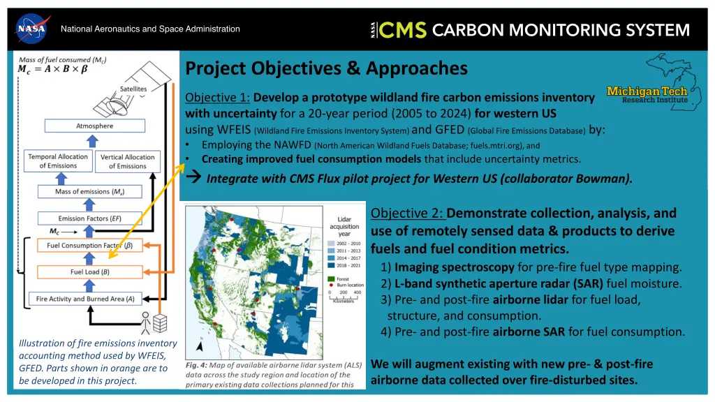 project objectives approaches